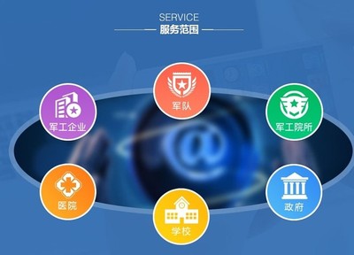 佳缘科技 信息安全赋能网络强国，新兴技术助力国防军工