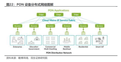 一文读懂卫星通讯基建公司『震有科技』 业务领域细而精的通信设备商